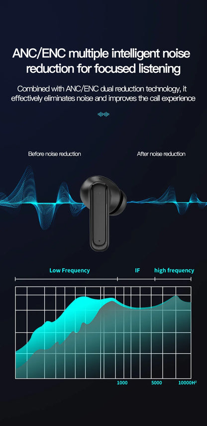 BY16 in-ear Exquisite Earpads