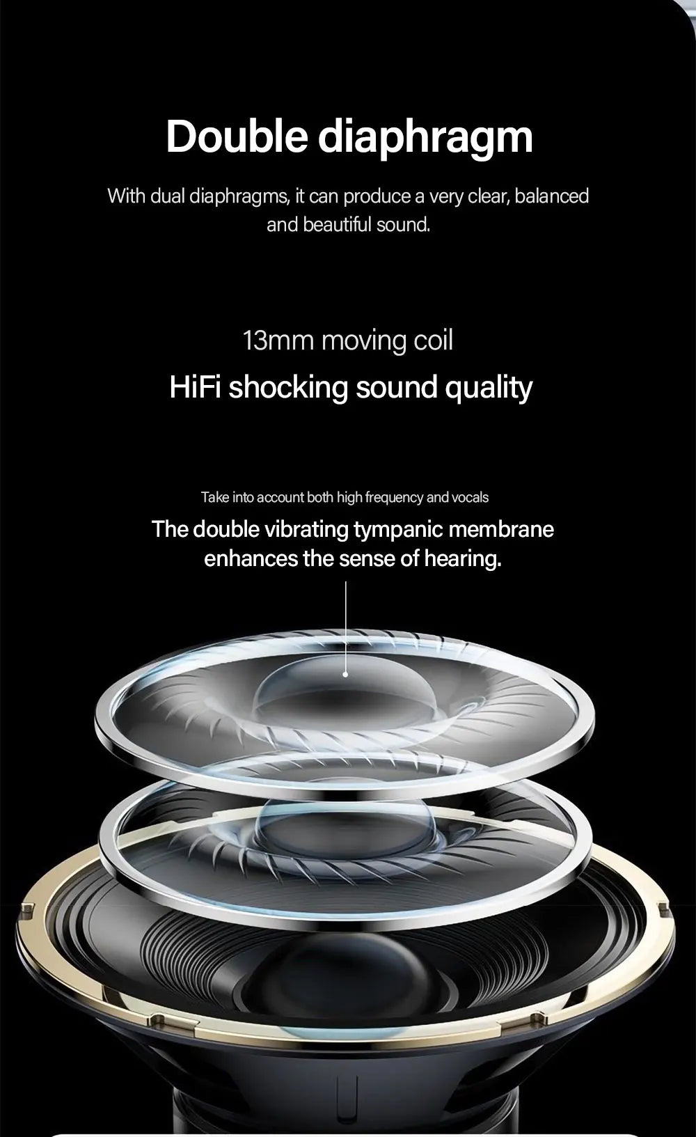 Lenovo LP5 TWS Bluetooth Earphone 9D Stereo