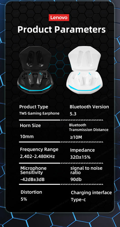 Lenovo GM2 PRO New Bluetooth 5.3 Headset
