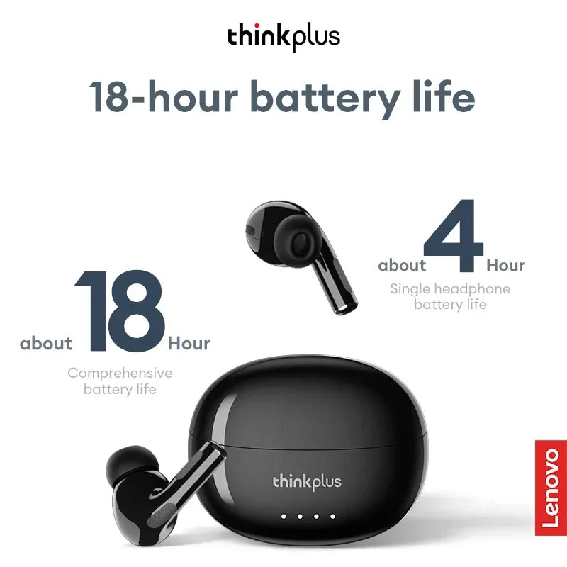 Lenovo LP5 PRO Wireless Bluetooth 5.4 Earphones