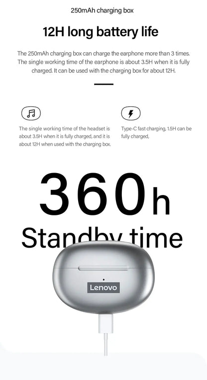 Lenovo LP5 TWS Bluetooth Earphone 9D Stereo