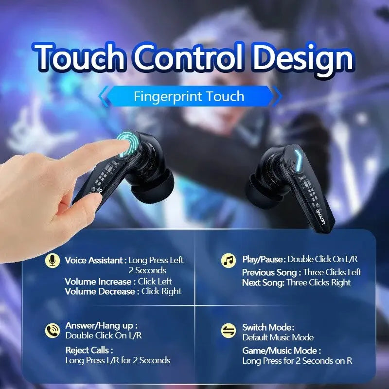 Lenovo GM2 PRO New Bluetooth 5.3 Headset