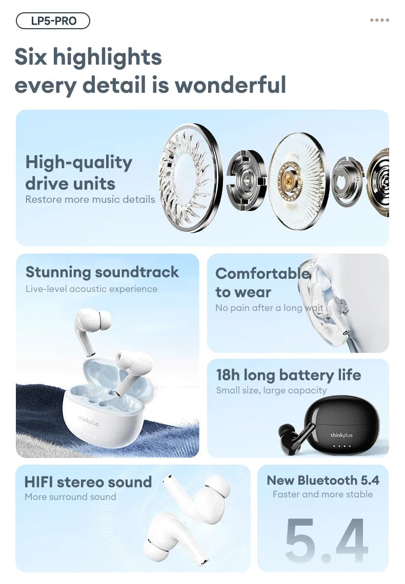 Lenovo LP5 PRO Wireless Bluetooth 5.4 Earphones