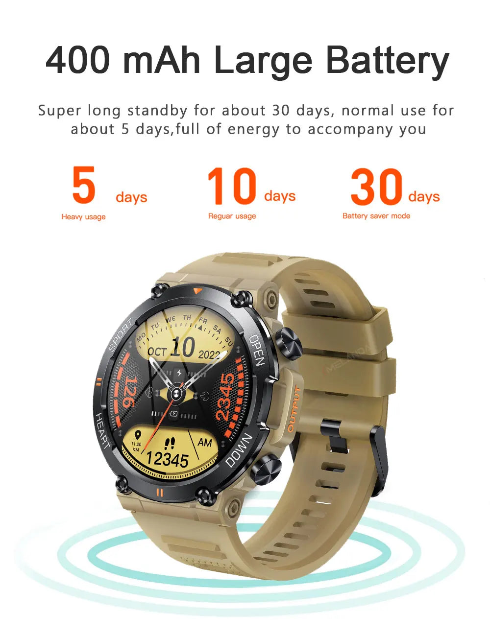 MEVADEN Bluetooth Call Smart Watch