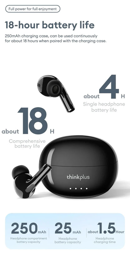 Lenovo LP5 PRO Wireless Bluetooth 5.4 Earphones