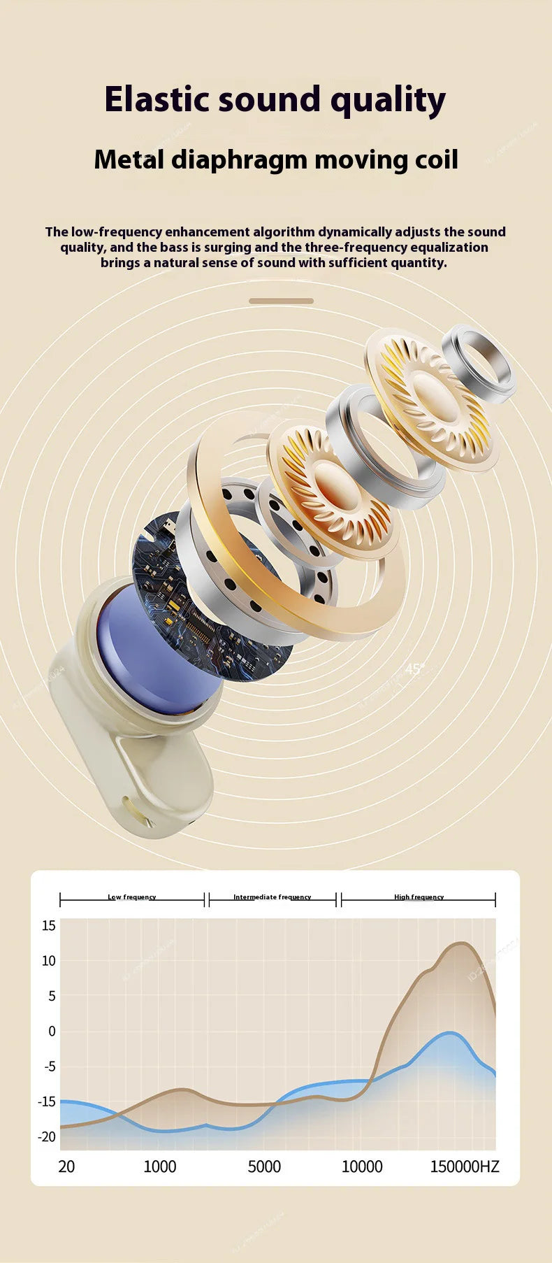 Xiaomi Noise-Cancelling TWS Earbuds