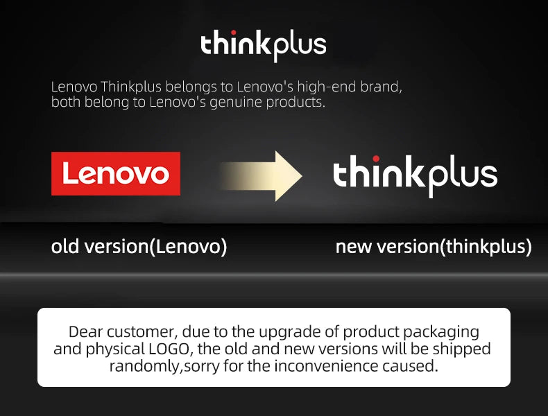 Lenovo GM2 PRO New Bluetooth 5.3 Headset