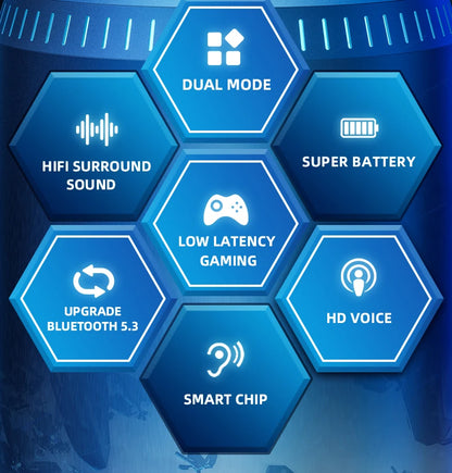 Lenovo GM2 PRO New Bluetooth 5.3 Headset
